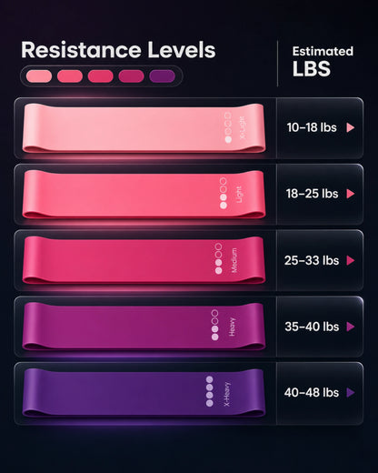 13-Piece Yoga & Pilates Set